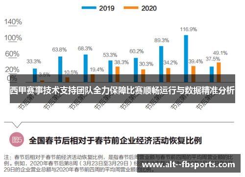 西甲赛事技术支持团队全力保障比赛顺畅运行与数据精准分析