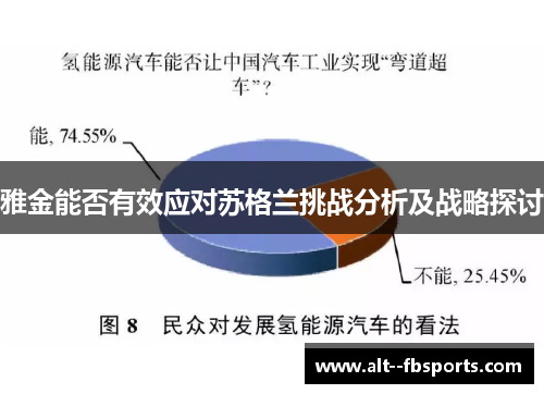 雅金能否有效应对苏格兰挑战分析及战略探讨