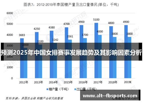 预测2025年中国女排赛事发展趋势及其影响因素分析 预测2025年中国女排赛事发展趋势及其影响因素分析