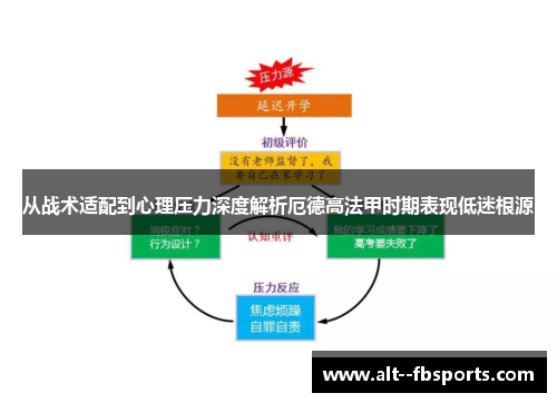 从战术适配到心理压力深度解析厄德高法甲时期表现低迷根源