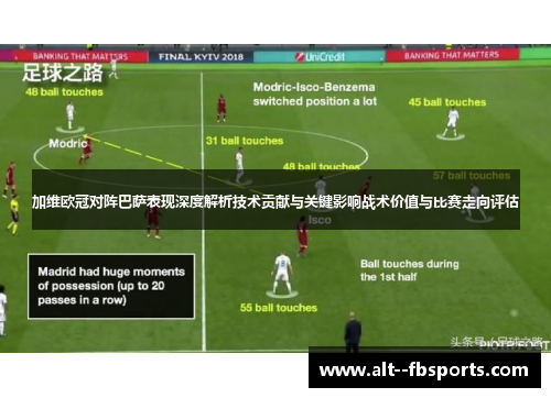 加维欧冠对阵巴萨表现深度解析技术贡献与关键影响战术价值与比赛走向评估