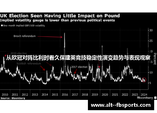 从欧冠对阵比利时看久保建英竞技稳定性演变趋势与表现观察 从欧冠对阵比利时看久保建英竞技稳定性演变趋势与表现观察
