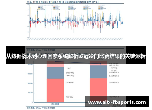 从数据战术到心理因素系统解析欧冠冷门比赛结果的关键逻辑
