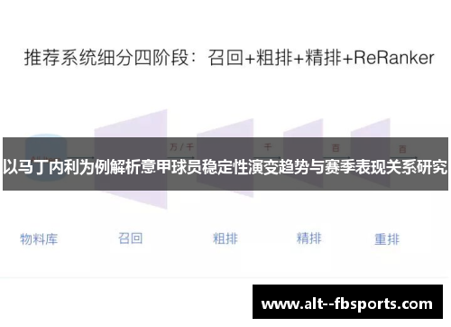 以马丁内利为例解析意甲球员稳定性演变趋势与赛季表现关系研究